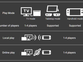 Nintendo Switch三种游戏模式及连接方法详细介绍：电视模式、桌面模式及掌上模式