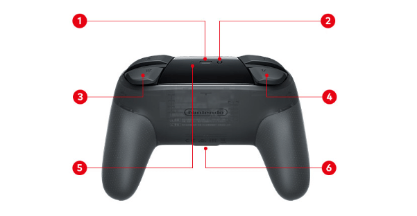 Nintendo Switch Pro Controller手柄按钮史上最全介绍 (含图文)