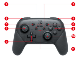 Nintendo Switch Pro Controller手柄按钮功能，史上最全图文介绍