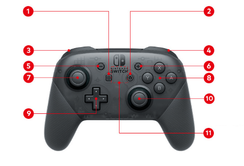 Nintendo Switch Pro Controller手柄按钮史上最全介绍 (含图文)